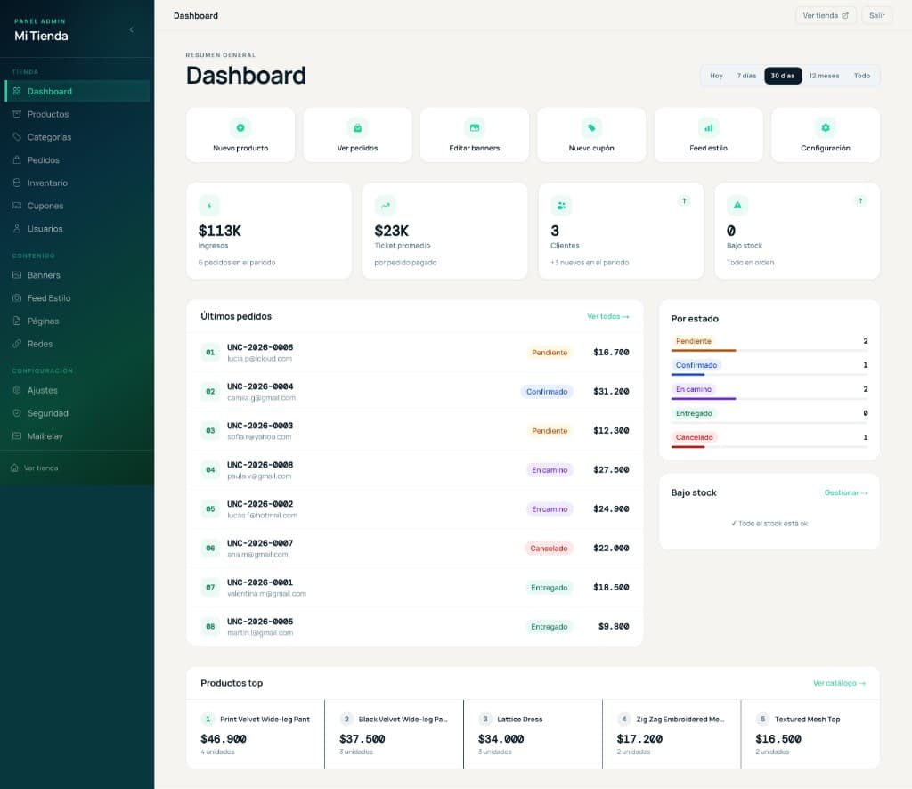 Panel de administración de oCommerce